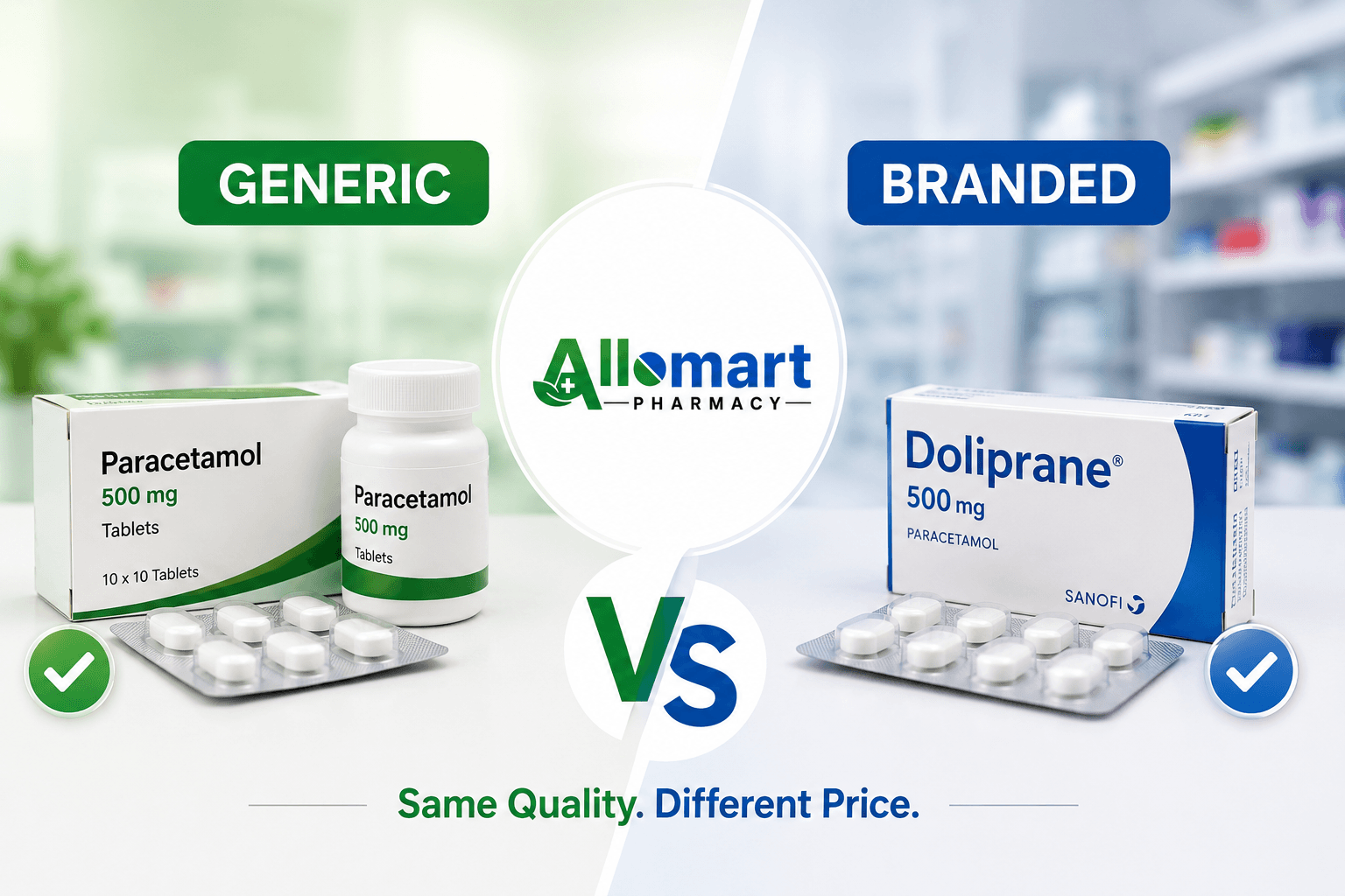 Generic vs Branded Medicines: What You Should Know